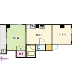 振り分け  2人入居相談